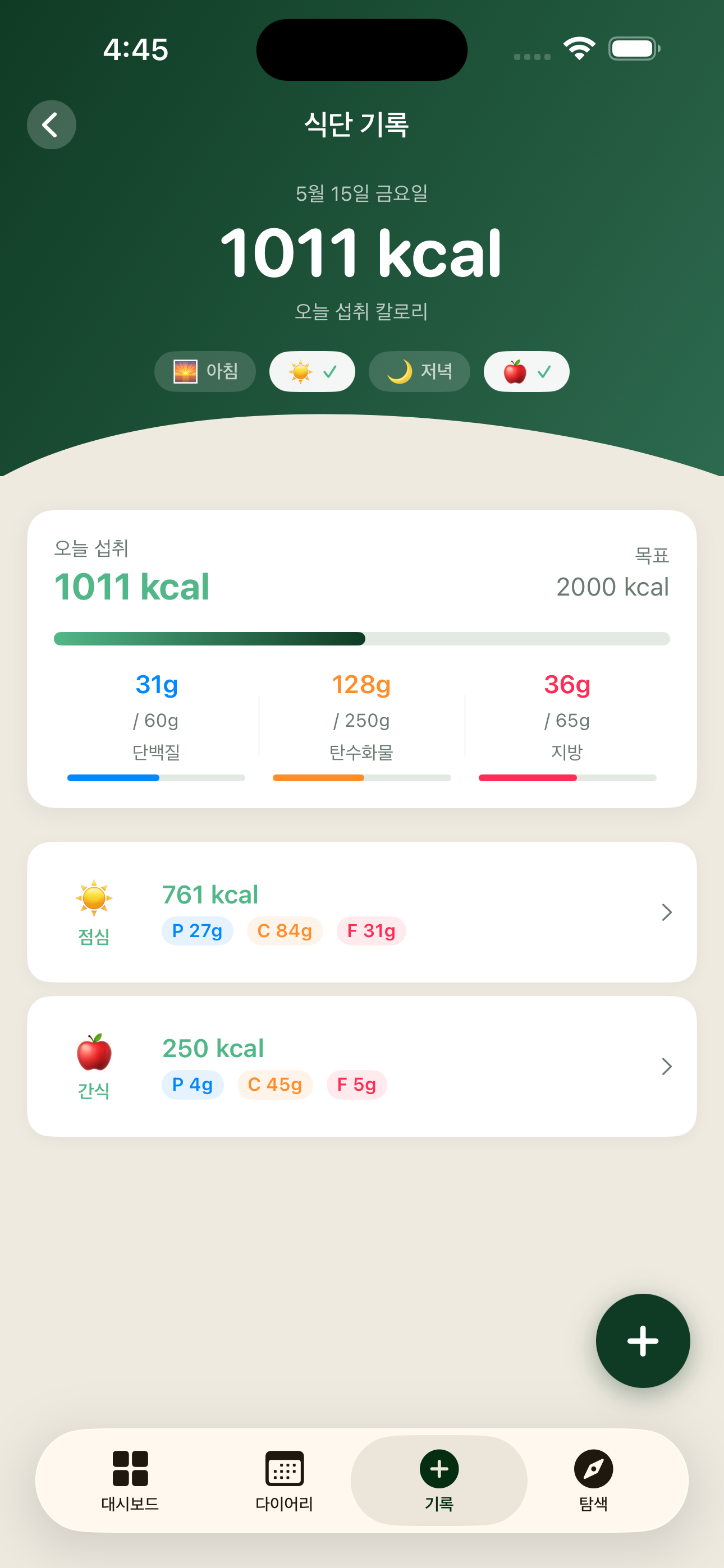 diet